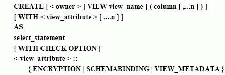 SQL Server数据库技术(90)(图六)