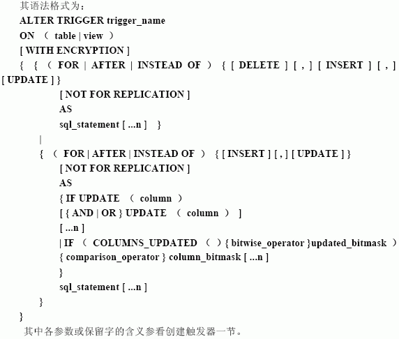 SQL Server数据库技术(80)(图五)