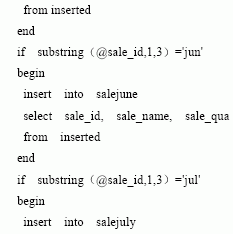 SQL Server数据库技术(77)(图二)