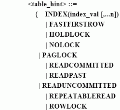 SQL Server数据库技术(66)(图三)