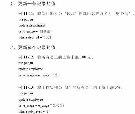 SQL Server数据库技术(67)(图二)
