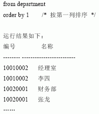 SQL Server数据库技术（62)（图二）