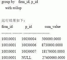 SQL Server数据库技术(59)(图十)