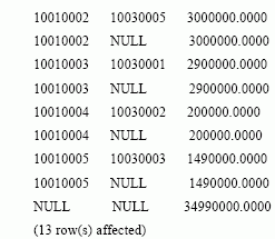 SQL Server数据库技术(59)(图十)