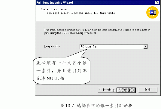 SQL Server数据库技术（64)（图六）