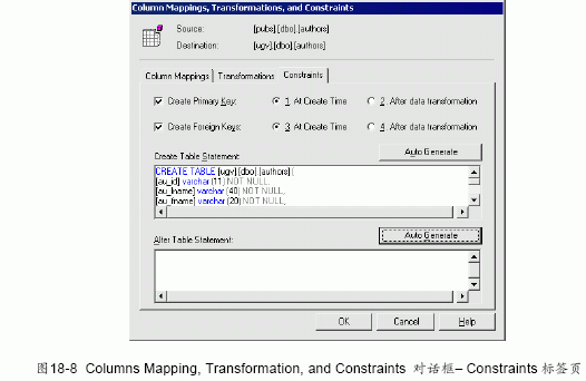 SQL Server数据库技术(117)(图九)