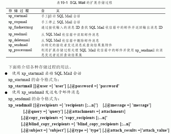 SQL Server数据库技术(119)(图二)