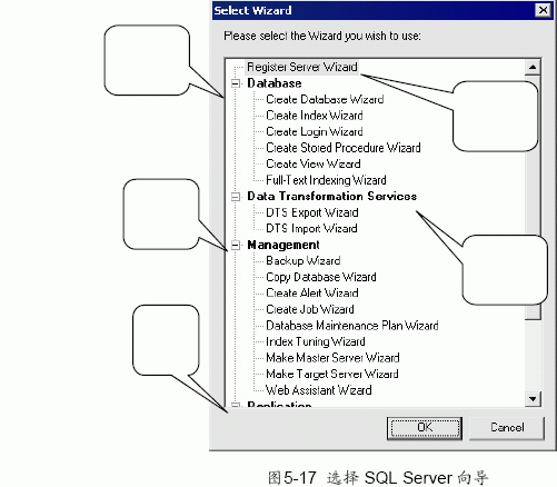 SQL Server数据库技术(28)(图二)
