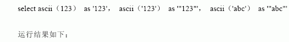 SQL Server数据库技术(20)(图二)
