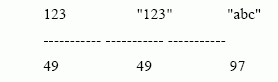 SQL Server数据库技术(20)(图三)