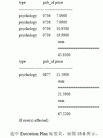 SQL Server数据库技术(121)(图二)