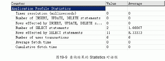 SQL Server数据库技术(121)(图四)