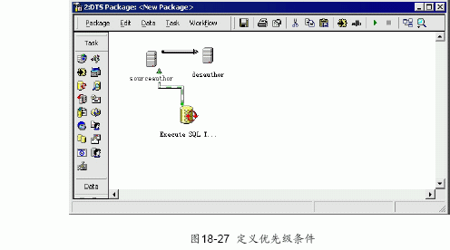 SQL Server数据库技术(118)(图七)