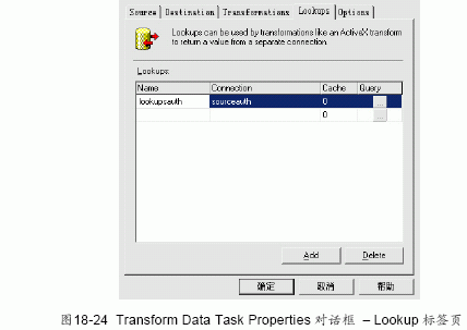 SQL Server数据库技术(118)(图九)