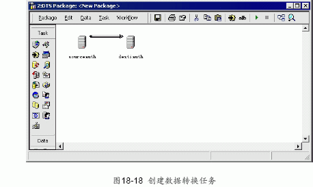 SQL&nbsp;Server数据库技术（118）（图二）