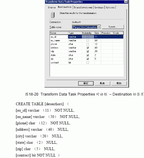 SQL Server数据库技术(118)(图四)