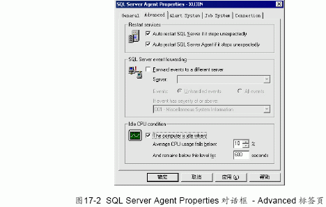 SQL&nbsp;Server数据库技术（113）（图二）
