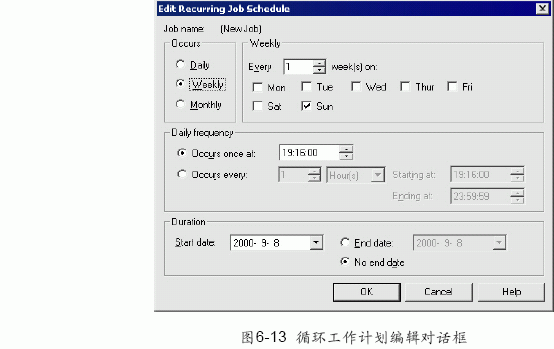 SQL Server数据库技术(35)(图四)