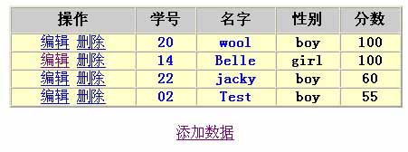 基础应用:java web三层架构程序实例(组图)(图四)