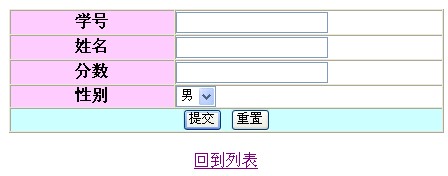 基础应用:java web三层架构程序实例(组图)(图五)