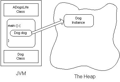 一个<STRONG><A href=