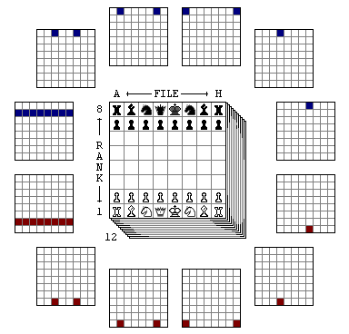Java位运算优化:位域、位图棋盘等(组图)(图四)