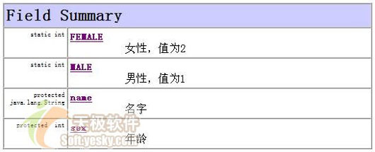 JBuilder2005创建开发文档之标签介绍(图二)