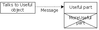 纯继承与扩展(图四)