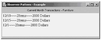 观察者模式组图(Observer Pattern)(图四)