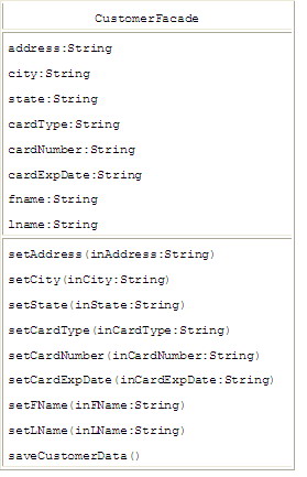外观设计模式组图(Fa?ade pattern)(图六)