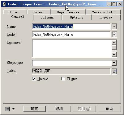 数据库建模工具PowerDesigner总结(组图)(图二)