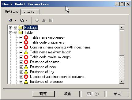 数据库建模工具PowerDesigner总结(组图)(图五)