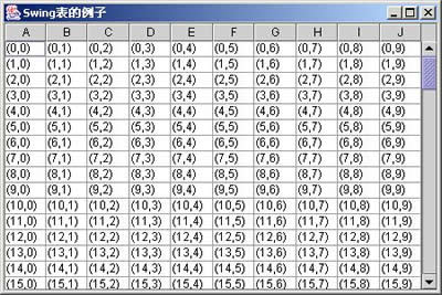 Java设计模式之修饰模式篇（图五）