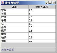 Java设计模式之修饰模式篇（图六）