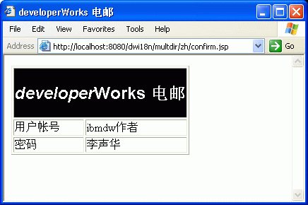 创建国际化的 JSP 应用程序(图六)