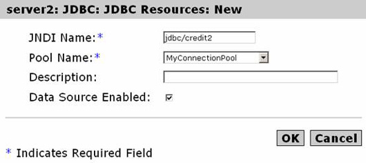 J2EE应用开发中与Oracle数据库的连接(图八)