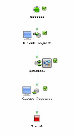 在ADSP中配置Excel作为数据源二(组图)(图八)
