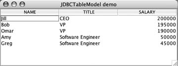 Hacking swing: 一个JDBC表控件模型