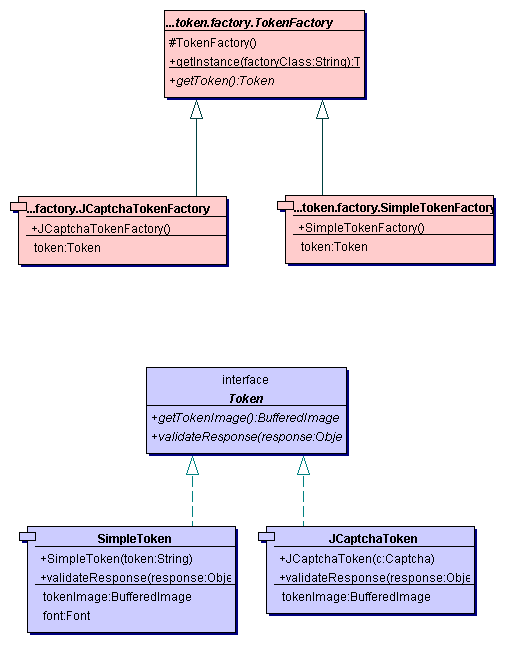 在J2EE Web 应用中使用基于CAPTCHA 的授权模块(图五)