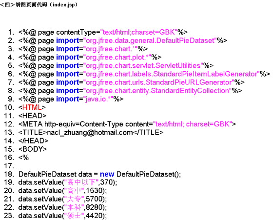 WEB开发:使用JFreeChart生成热点图表(图二)