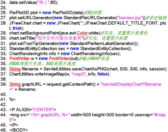 WEB开发:使用JFreeChart生成热点图表(图三)