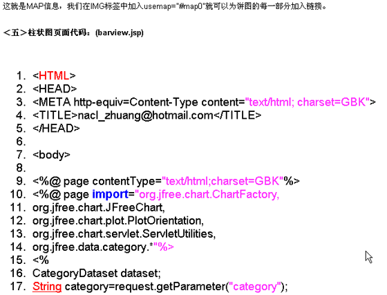 WEB开发:使用JFreeChart生成热点图表(图六)