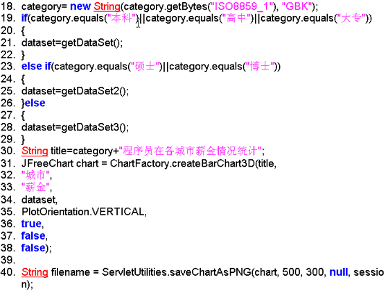 WEB开发:使用JFreeChart生成热点图表(图七)