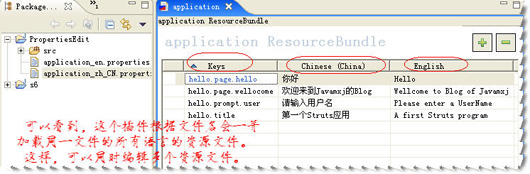 利用Eclipse编辑中文资源文件(图六)