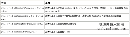 为Web应用程序创建测试用例的办法二