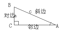 Java新学法之Robocode基本原理之坐标锁定（下）（图四）