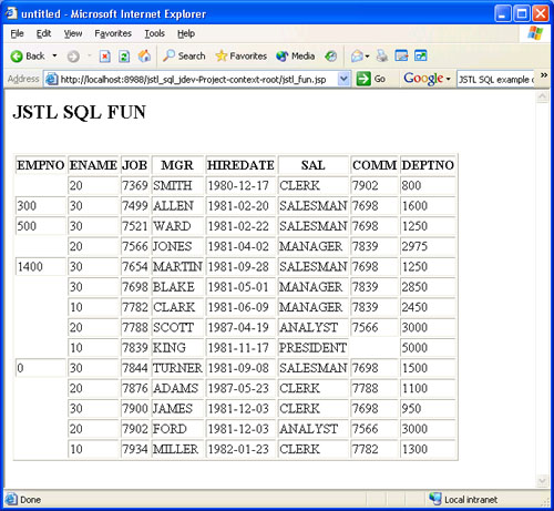 JDeveloper 10g 预览版中使用 JSTL SQL(图十二)