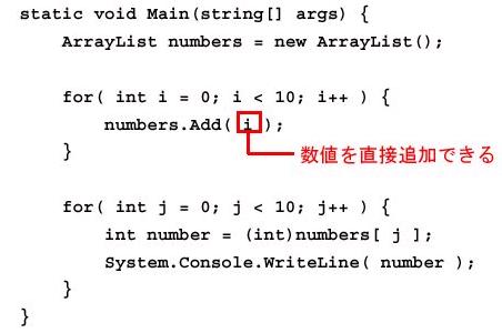 Java中鲜为人知的缺点（上）（图六）