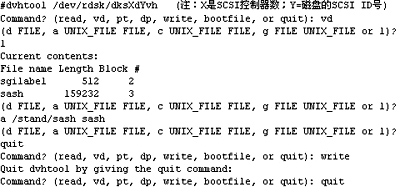 2种Unix系统克隆方法（图三）
