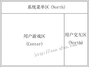 跟我学Java Swing之游戏设计(1)(图二)